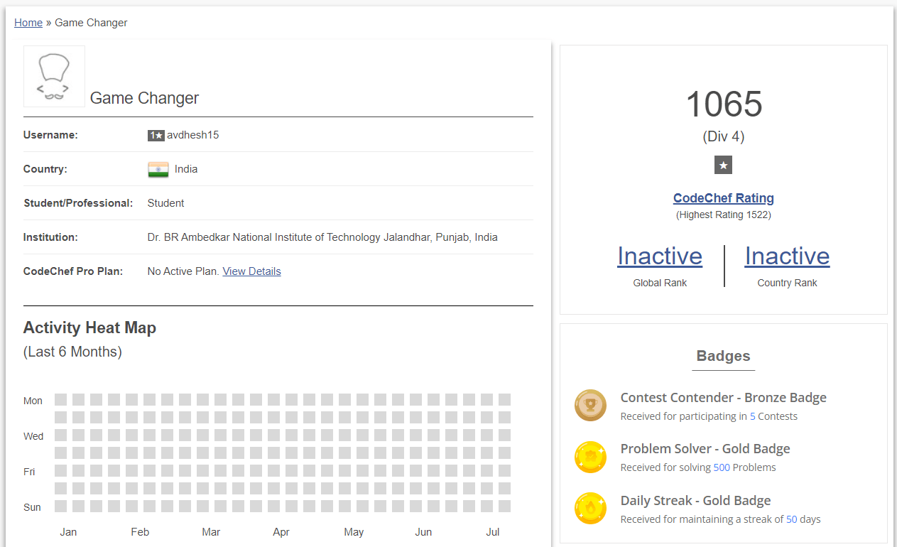 Avdhesh Varshney's CodeChef Profile